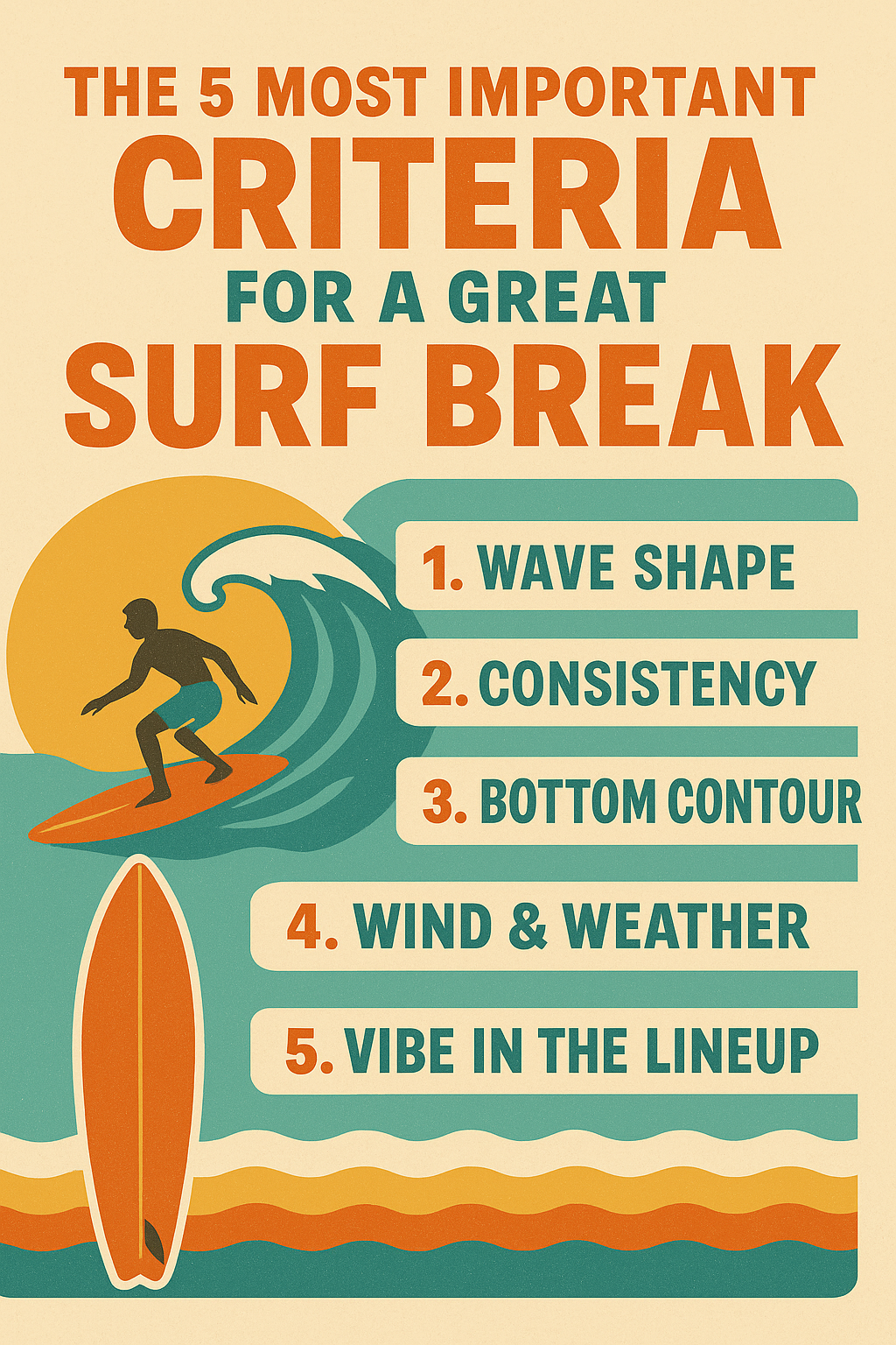 Retro Surf Guide: 5 Things Every Great Surf Break Needs